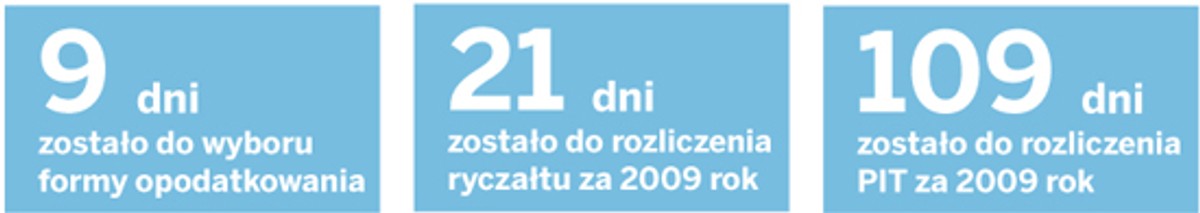 Terminy rozliczenia podatku