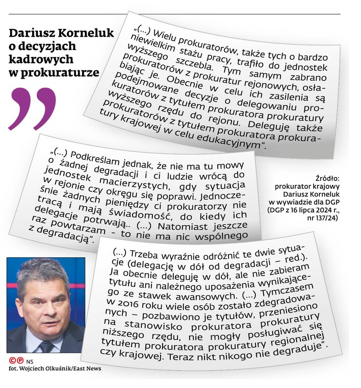 Dariusz Korneluk o decyzjach kadrowych w prokuraturze