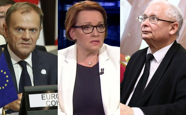 Tusk, Zalewska, Kaczyński. Tych wypowiedzi nie możesz przegapić [CYTATY TYGODNIA]