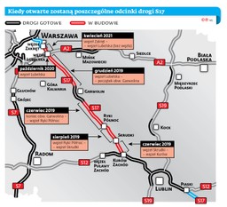 Ekspresowo z Warszawy do Lublina. Budowa drogi S17 przyspiesza