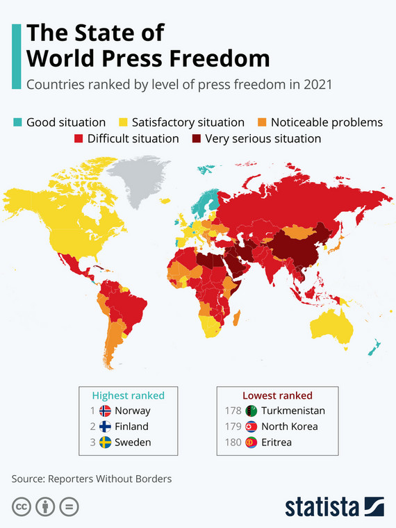 Światowy Indeks Wolności Prasy 2021