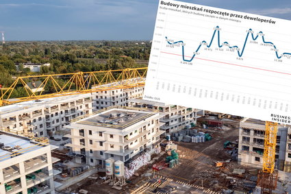 Najgorszy miesiąc na rynku mieszkaniowym od lat. Deweloperzy szykują się na kryzys
