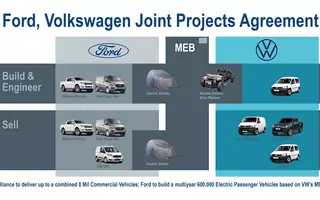 Będą spólne modele Forda i Volkswagena