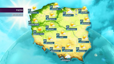 Prognoza pogody na weekend 19.08-21.08