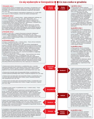 Ściągawka dla firm