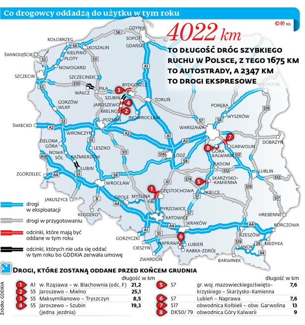 Stan budowy dróg w Polsce. Zobacz, co drogowcy oddadzą jeszcze w tym roku [MAPA]