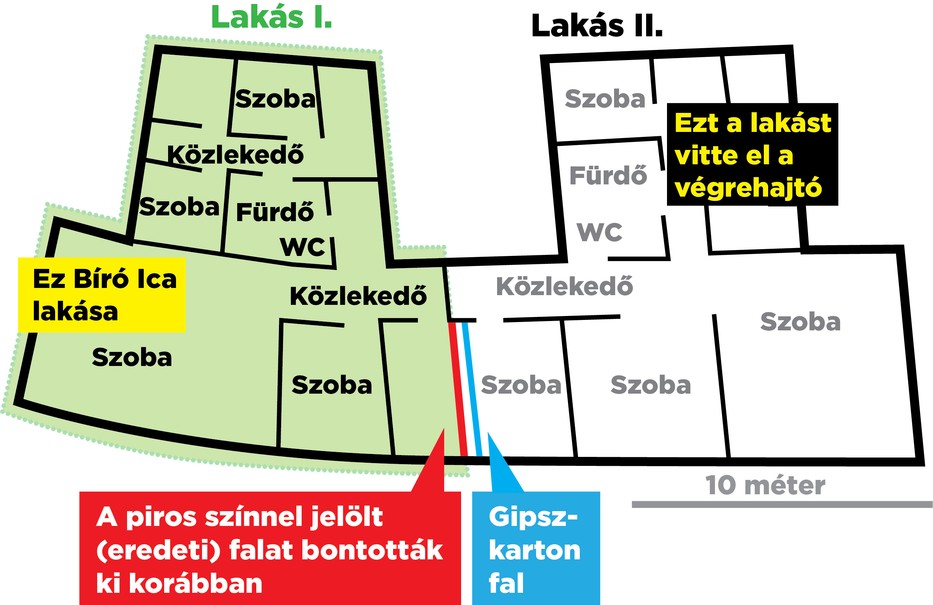 Ica szerint jogtalanul építik fel a két lakás közti falat