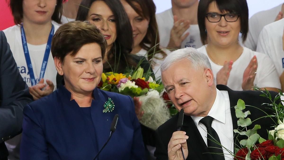 Beata Szydło, Jarosław Kaczyński