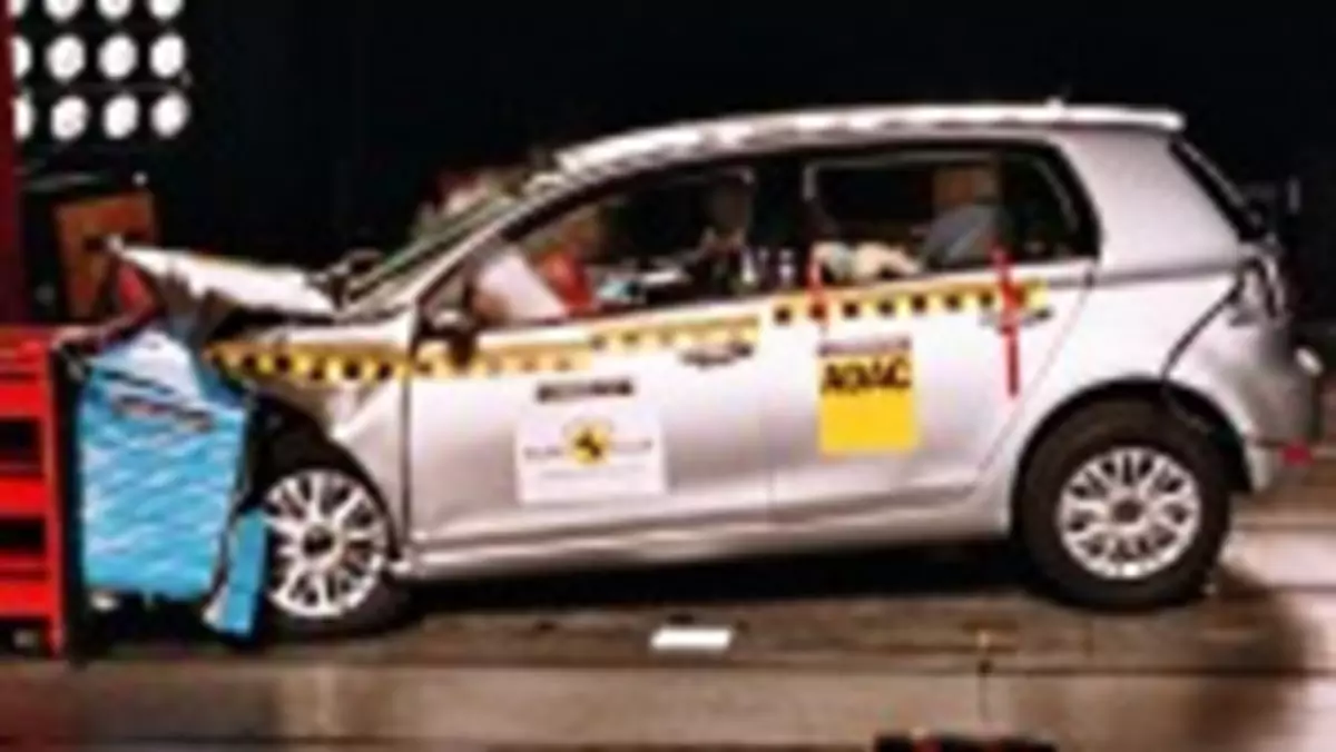 Listopadowy test Euro NCAP
