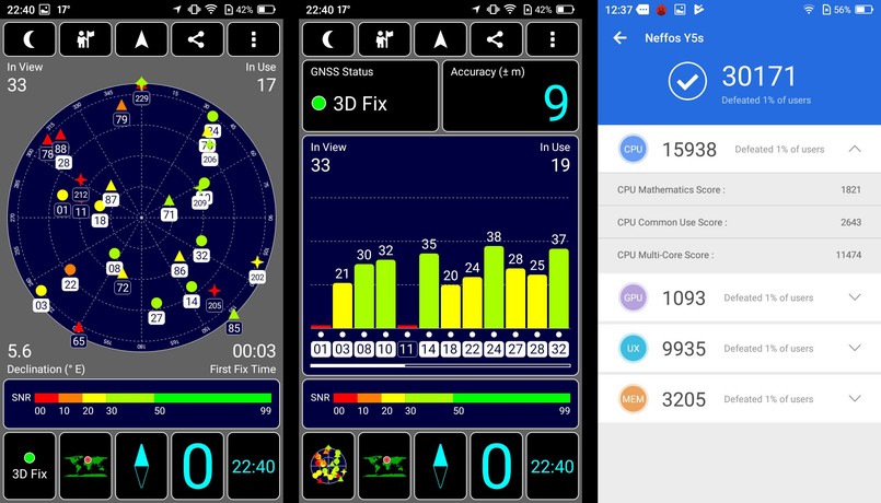 GPS, AnTuTu Benchmark