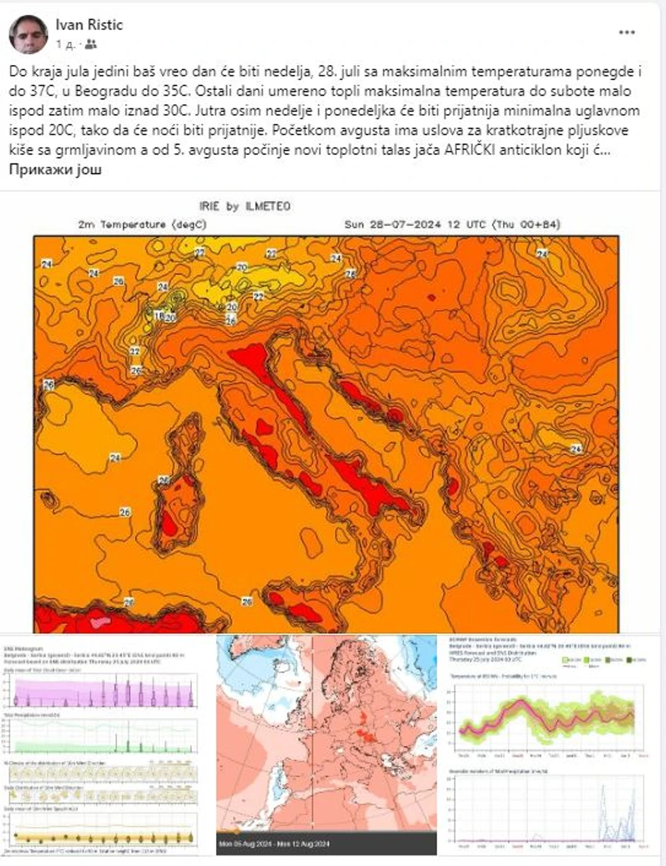 Mape, meteorolog Ivan Ristić