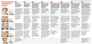 Atomowa koalicja: PO, PiS i PJN. Lewica i ludowcy za referendum