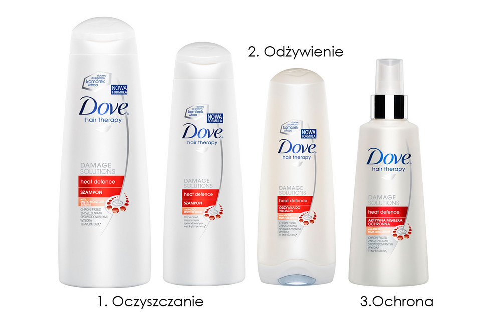 DOVE HEAT DEFENSE