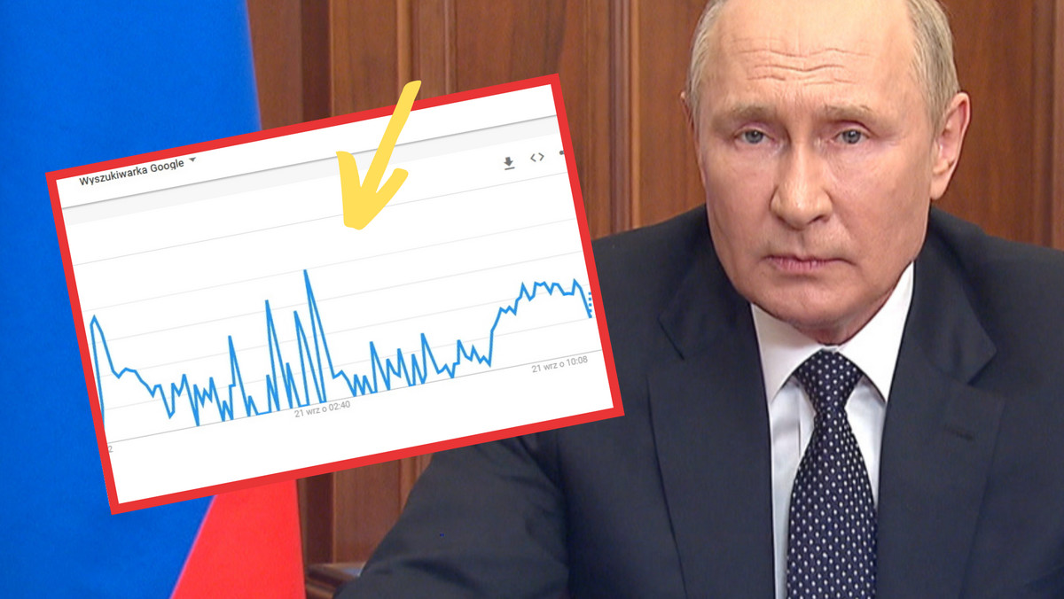 Rosjanie masowo uciekają z Rosji. Wpisują w wyszukiwarki: "jak uniknąć poboru"