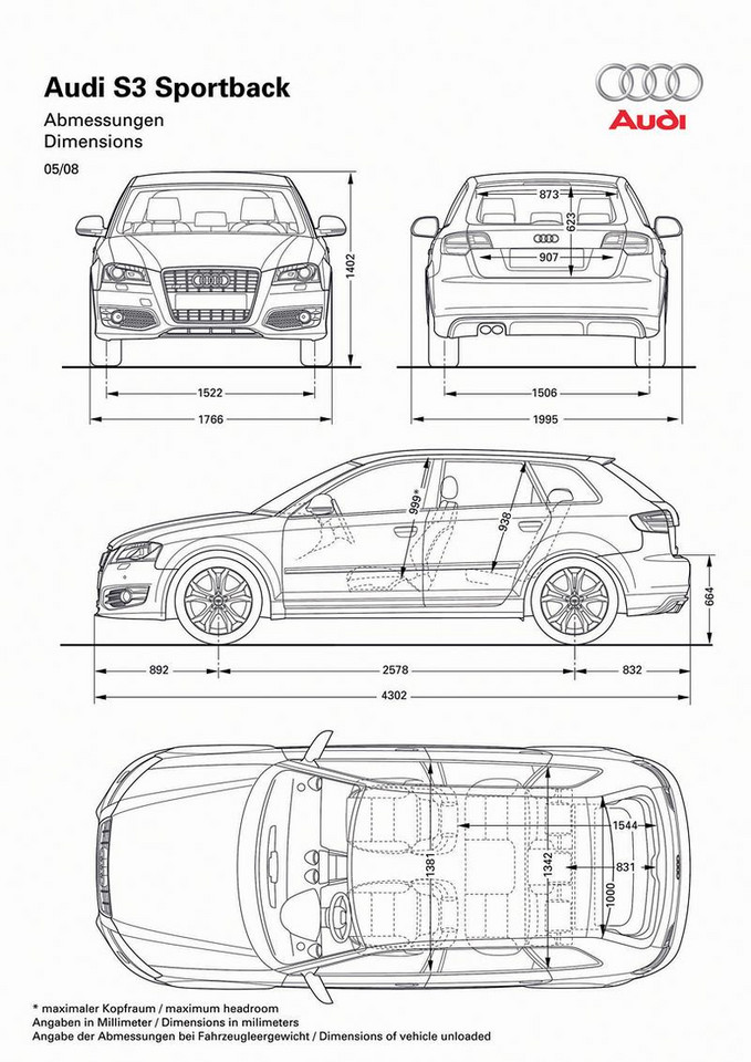 Audi S3 i S3 Sportback teraz z przekładnią S tronic