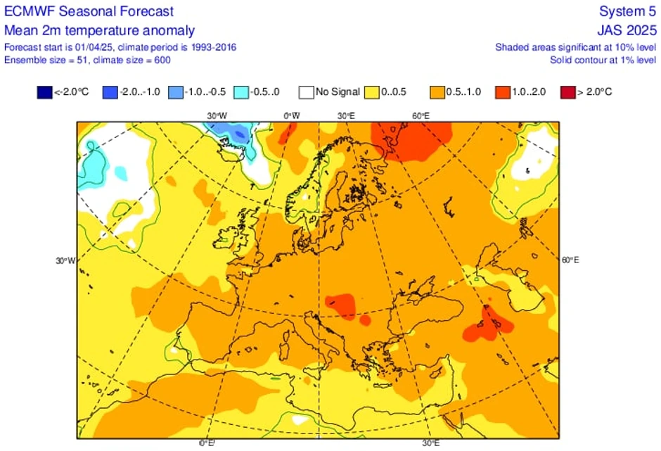 Jul 2025. obeležiće tropske temperature