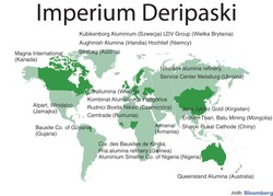 Rosyjscy miliarderzy idą po prośbie