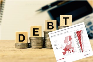 Najbardziej zadłużone państwa UE. Polski dług rośnie prawie najszybciej. Nowe dane Eurostatu [MAPA]