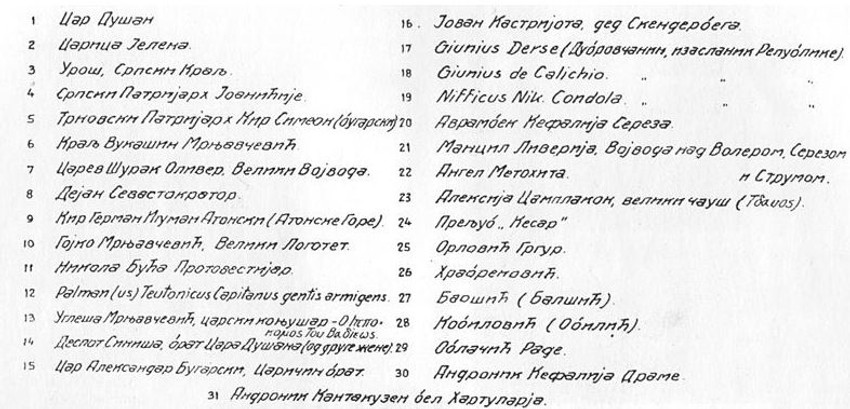 Paja Jovanović - spisak ličnosti na slici Krunisanje cara Dušana