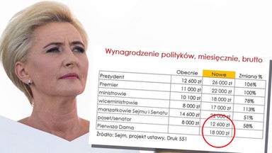 Agata Duda nadal bez pensji. Nieprawdziwe informacje zalewają media społecznościowe