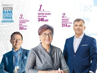 Od lewej: 3. Przemysław Gdański, Bank BNP Paribas, 265 pkt; 1. Iwona Duda, Alior Bank, 346 pkt; 2. Zbigniew Jagiełło, PKO Bank Polski, 314 pkt