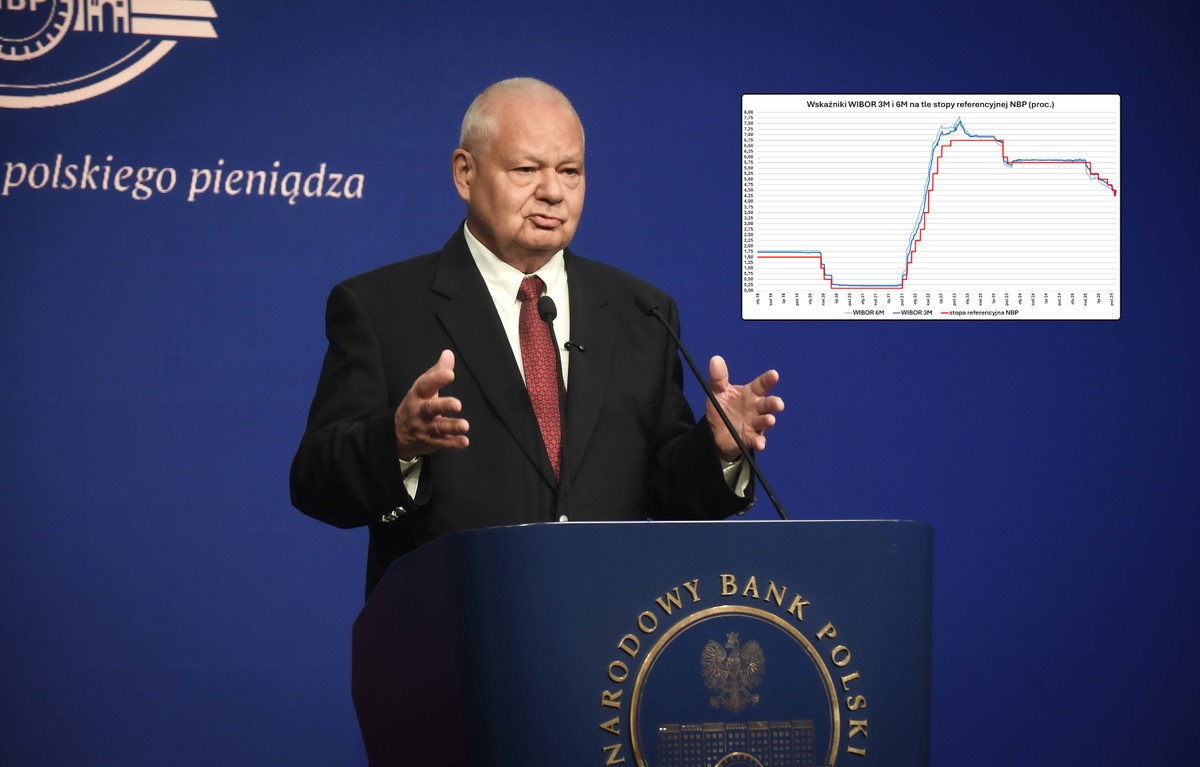 RPP decyduje o stopach procentowych. Rynek już wie, czy raty kredytów znowu spadną