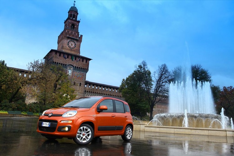 Nowy Fiat Panda