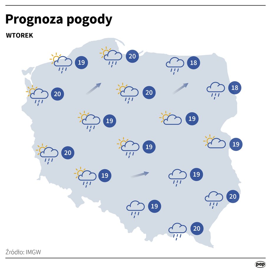 Prognoza pogody dla Polski na 8 sierpnia 2023 r.