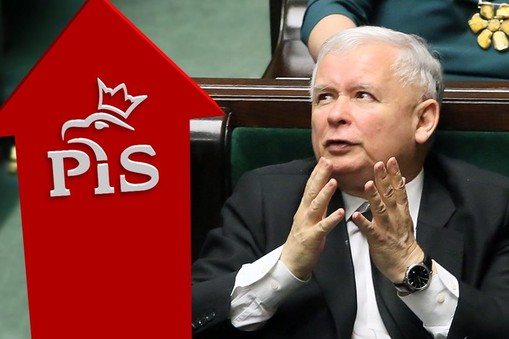 Jarosław Kaczyński sondaż