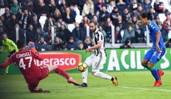 Liga włoska: Siedem goli rozpędzonego Juventusu. Szczęsny wrócił na ławkę rezerwowych