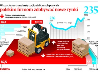 Pomocna dłoń w drodze przez świat