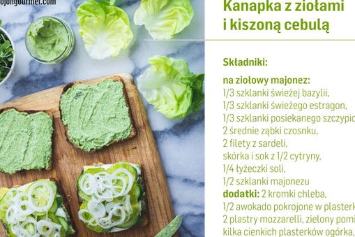 Kanapki Maja Iwanicka