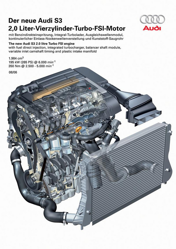 Audi S3 i S3 Sportback teraz z przekładnią S tronic