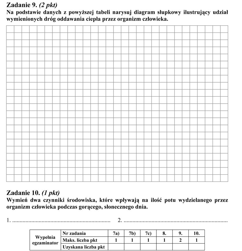 Arkusz maturalny z biologii, matura 2013