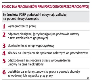 Fundusz wypłaci pensje za znikające firmy
