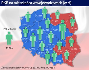 W małym mieście gorzej niż na wsi? Oto prawdziwa "Polska B"