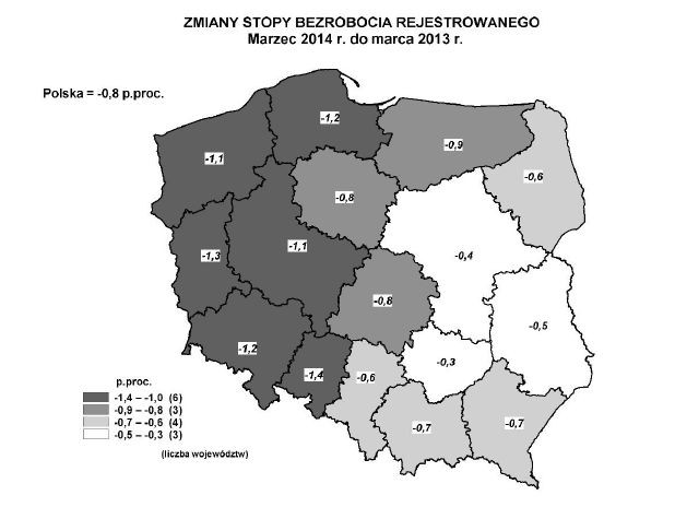 Zmiany stopy bezrobocia rejestrowanego - marzec 2014, źródło: GUS