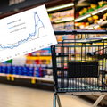 "Koniec dezinflacji" czy "pogłoski o końcu dezinflacji przesadzone"? Co dalej z polskimi cenami