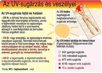 uvsugarzas-d000010E8873e49e1fef2