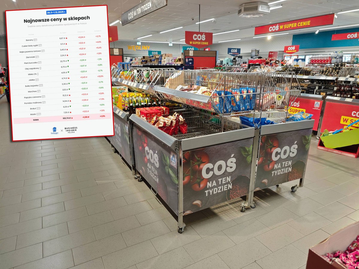 Świąteczna drożyzna atakuje. Mamy nowe dane [Koszyk zakupowy Business Insidera i aplikacji PanParagon]