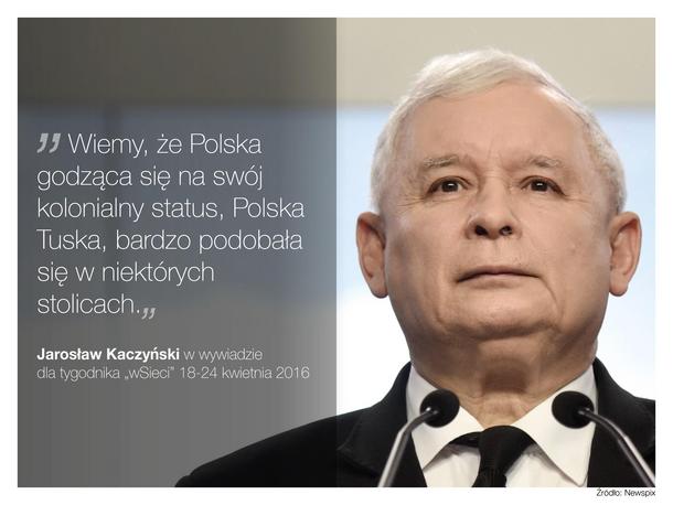 Jarosław Kaczyński w wywiadzie dla wSieci 