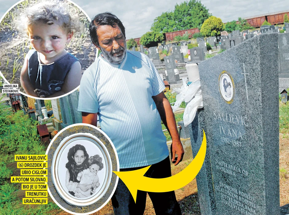 Džemail Salijević, otac ubijene Ivane