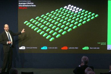 Samochód elektryczny to ślepa uliczka? Naukowiec pokazuje wyliczenia