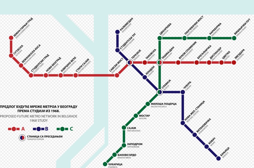Predlog metroa iz 1968. godine