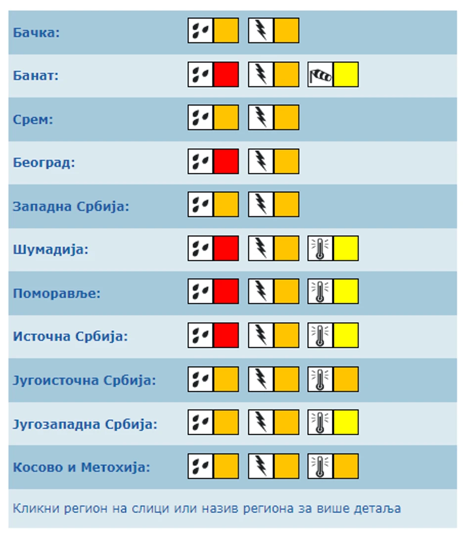 Alarmi po delovima zemlje