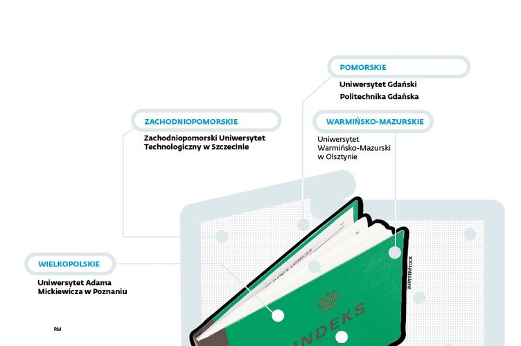 <b>Zachodniopomorskie</b><br>
<b>Zachodniopomorski Uniwersytet Technologiczny w Szczecinie.</b> Po zamknięciu I naboru na studia stacjonarne pierwszego stopnia na ZUT zostało prawie dwa tysiące wolnych miejsc. Na kierunki: informatyka i kynologia limit miejsc został wypełniony, na pozostałe kierunki studiów prowadzone przez ZUT trwa II nabór
<br>
<b>Wielkopolskie</b><br>
<b>Uniwersytet Adama Mickiewicza w Poznaniu.</b> Dodatkowa rekrutacja prowadzona jest na kilkadziesiąt kierunków, m.in.: pedagogika, socjologia, praca socjalna, informatyka
<br>
<b>Pomorskie</b><br>
<b>Uniwersytet Gdański. </b>Wolne miejsca wciąż czekają na 8 kierunkach, m.in.: rosjoznawstwie, wiedzy o teatrze, studiach wschodnich
<br>
<b>Politechnika Gdańska. </b>Uczelnia planuje dodatkowy nabór w dniach 7–16 września 2016 r. Lista kierunków ogłoszona zostanie w drugiej połowie sierpnia na stronie PG
<br>
<b>Warmińsko-mazurskie</b><br>
<b>Uniwersytet Warmińsko-Mazurski w Olsztynie</b> nie podał danych dotyczących wolnych miejsc