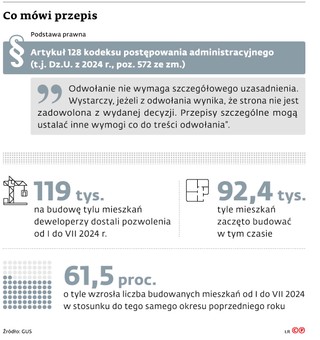 Co mówi przepis