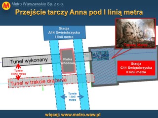 Metro Świętokrzyska i Centrum zostaną zamknięte