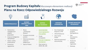 Morawiecki: Plan jest taki, że pieniądze z OFE chcemy przekazać Polakom