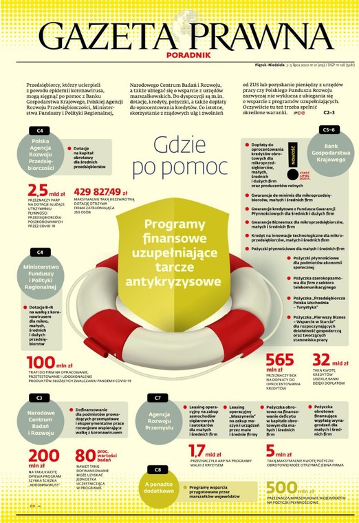 Gdzie po pomoc
